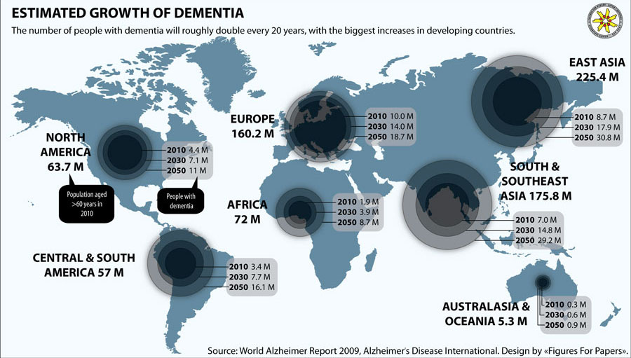 All rights reserved - Unpublished work..