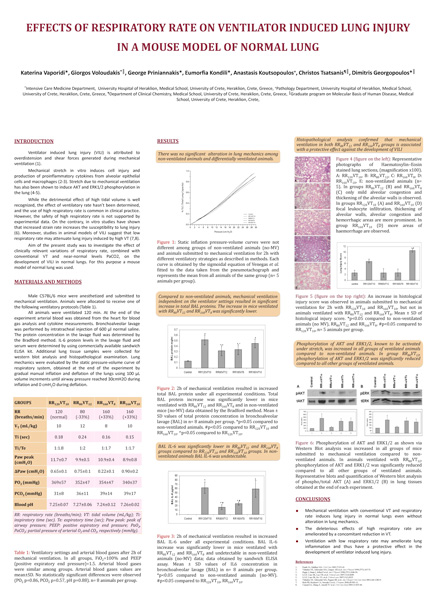 All rights reserved - Unpublished work..